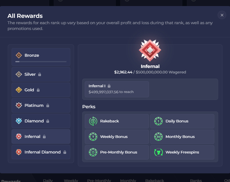 Rainbet Infernal LVL VIP Program