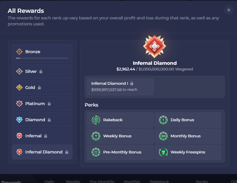 Infernal Diamond! Rainbet VIP Program